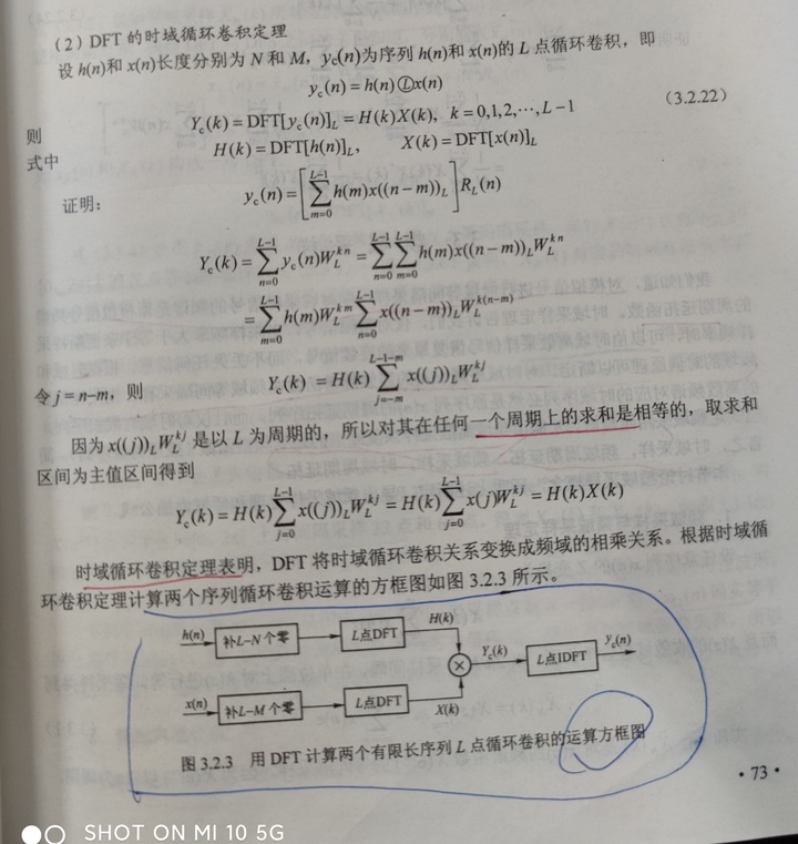 第7章：OFDM 信道估计与均衡（1）