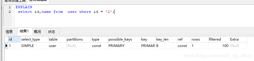 mysql运行效率最高archive_MySQL 的优化方案总结