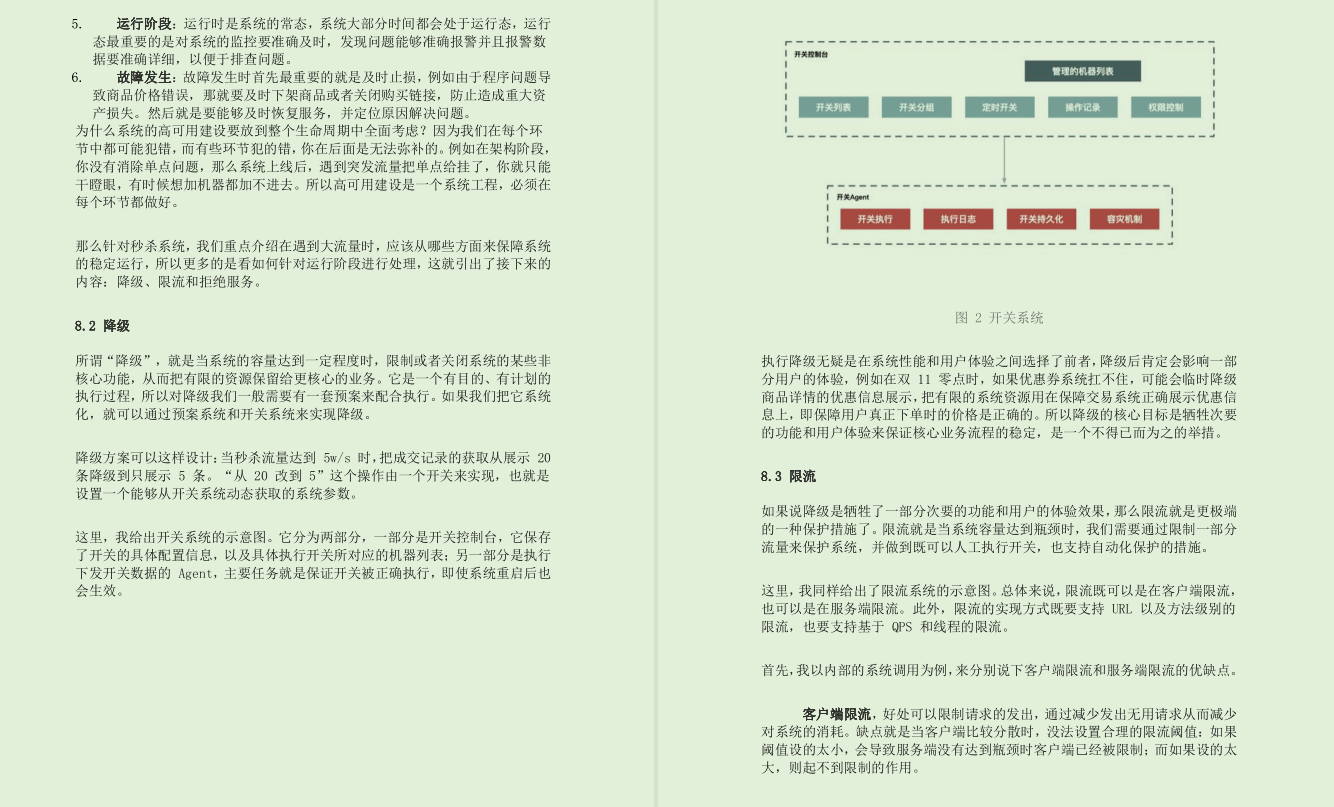 A glimpse of Guiqiu's Ali P9 Pure Hand Fighting 100 Million High Concurrency Spike System Manual on GitHub