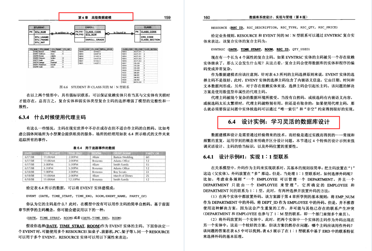 終於有人整理出世界頂級筆記：資料庫系統推薦系統技術及高效演算法