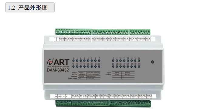 DAM-39432是32路继电器输出模块，具有32路A型信号继电器_继电器输出模块