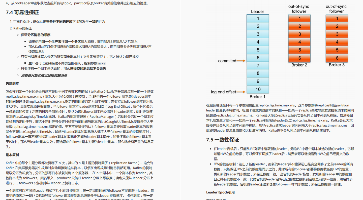 上线访问破万！阿里限产Kafka从实战到源码手册，不愧是业界最强