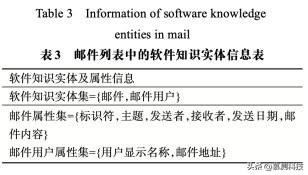 f60e36e8f5c1b3fc01089e0d9a241fa2.png