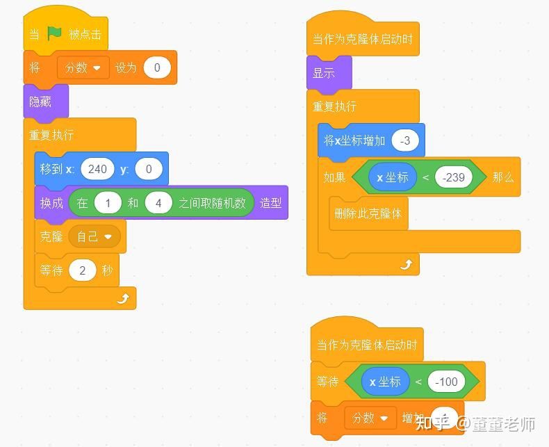 管道可以自己手工画一个,制作多个造型就可以了.2.代码实现2.