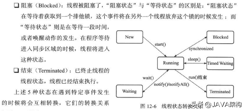 《深入理解Java虚拟机:JVM高级特性与最佳实践》读书笔记