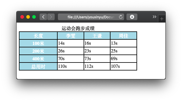 预览大图