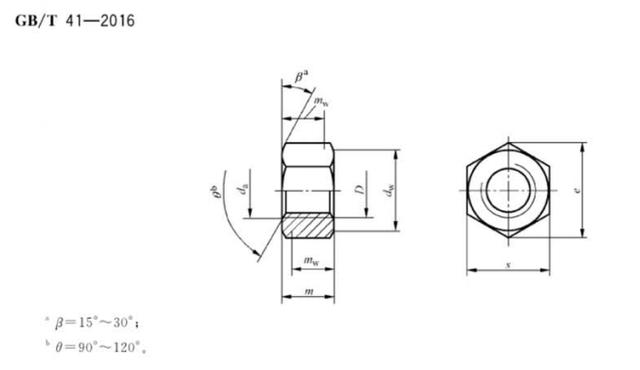 对话框绘制完成消息一颗标准的六角螺母是怎样绘制出来的