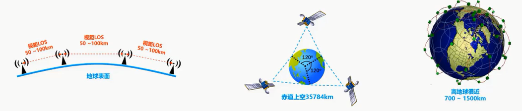 image-20211007143009897