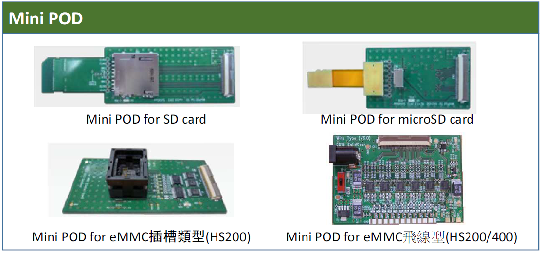 SD/SDIO/eMMC Minipod测试附件