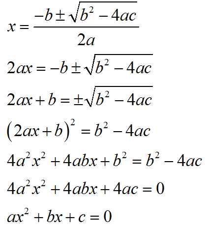 二次方程求根公式的逆过程这里的每一步都比较平常无奇,但平常的东西