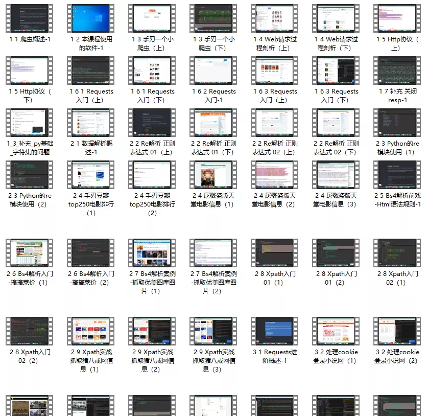 光靠那点Python基础知识,你可能连实习都找不到,现实既是如此
