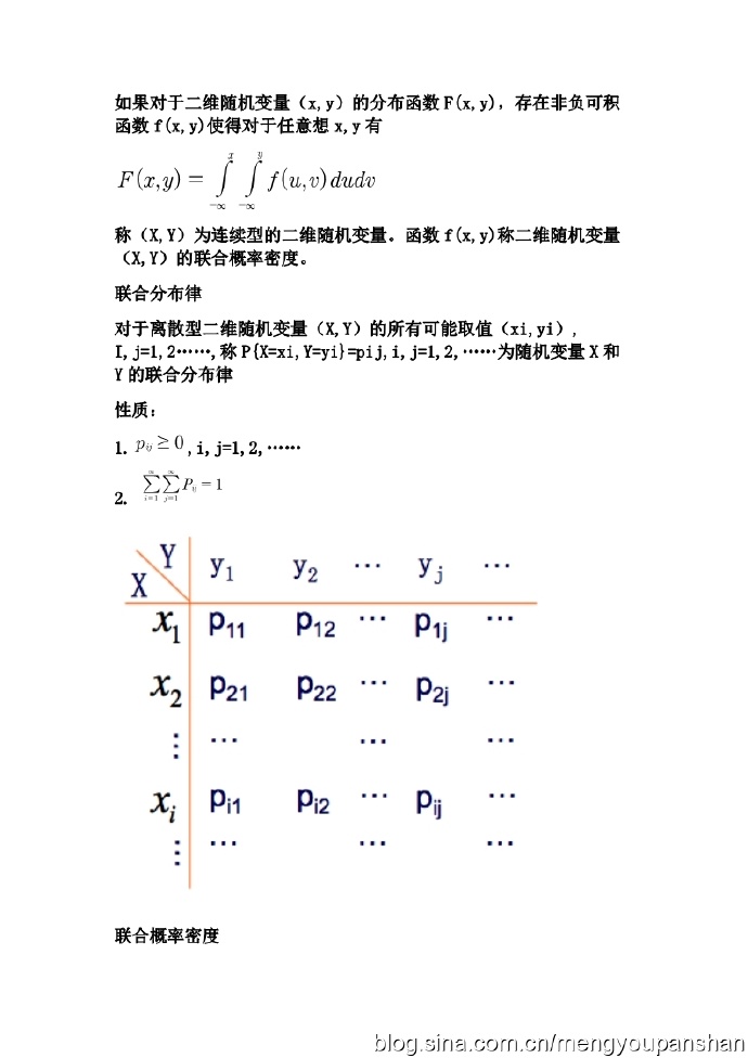 机器学习-数学基础02补充