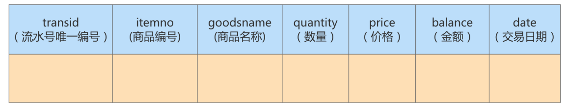 image-20220330190745795