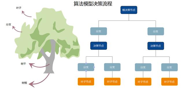 国内好用的模型图软件推荐