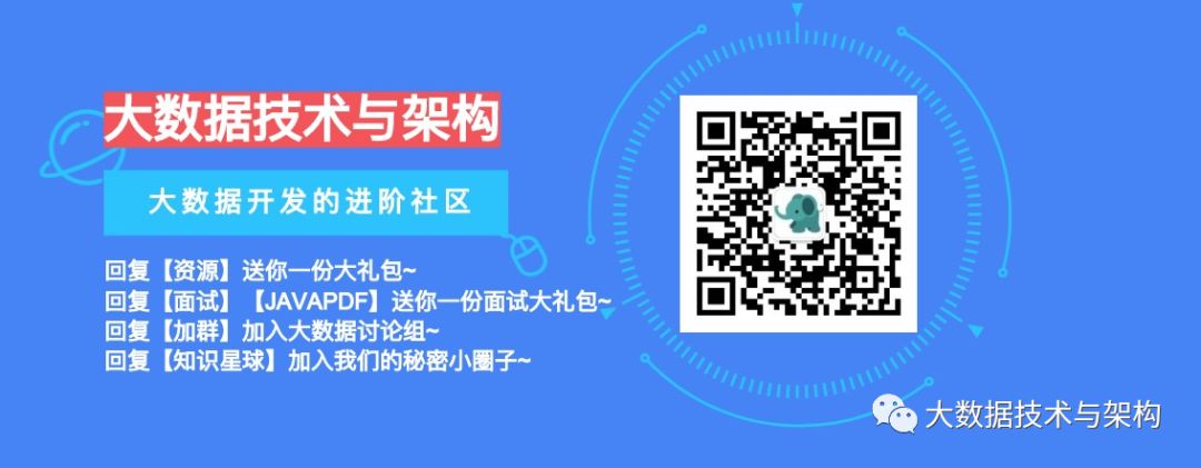 imp命令导入指定表_Sqoop 使用shell命令的各种参数的配置及使用方法