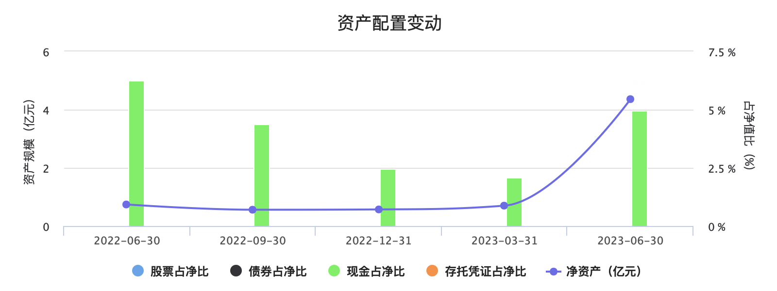 2023年日经225指数研究报告