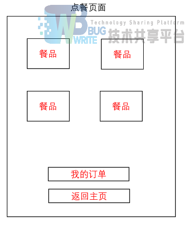 mysql餐馆点餐系统_课内资源 - 基于Jsp和MySql的餐厅点餐系统