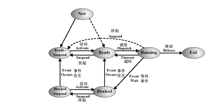 image-20211016101024340