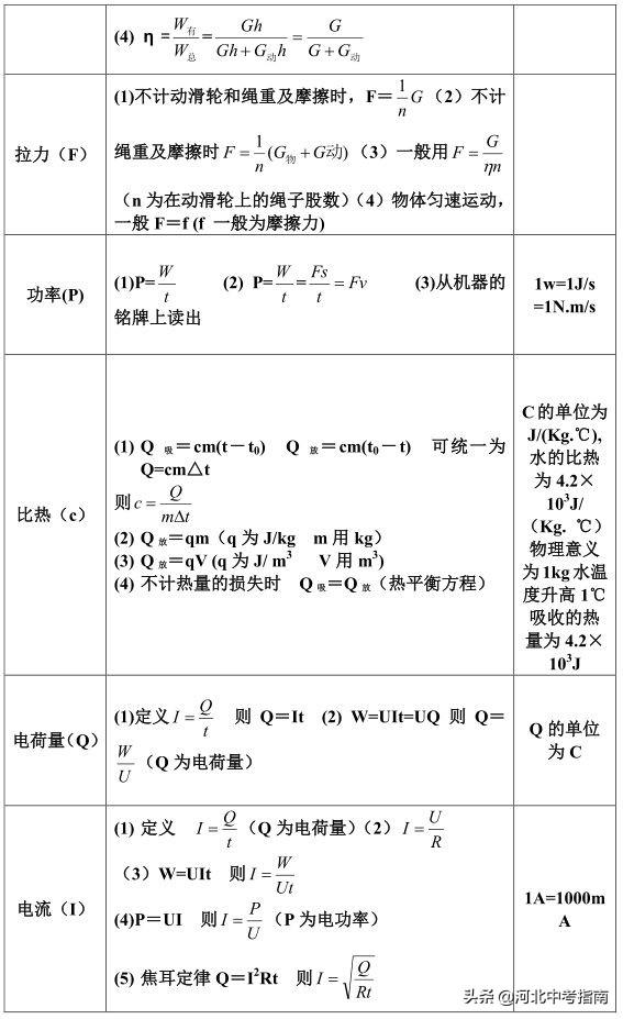 f6560e8e60dd591f0d5f01f1306bd2c4.png