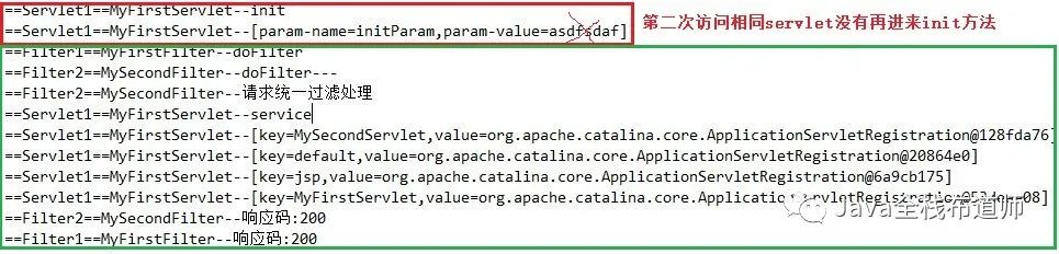 f65e09662e5cb9a5225f68631a737ac3 - JavaWeb之Servlet、拦截器、监听器及编程思想