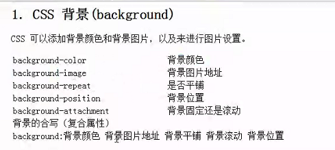 css里面样式可以计算马,CSS相关（1）_石建平的博客-程序员资料- 程序员资料