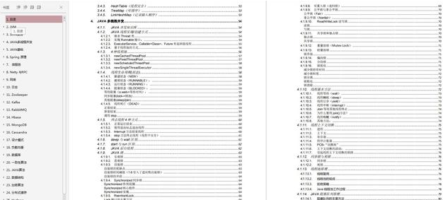 我靠这份PDF，拿到阿里，头条等大厂Java岗，送给即将春招的你