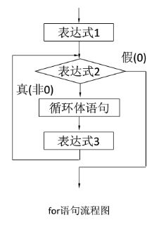 f66319509af7199413a16ef1cd3847fc.png