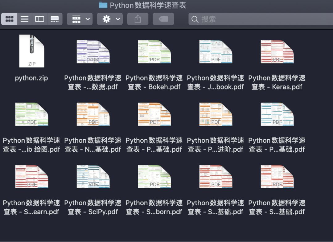 cheatsheet中文版_下载 | Python数据科学速查表中文版-CSDN博客