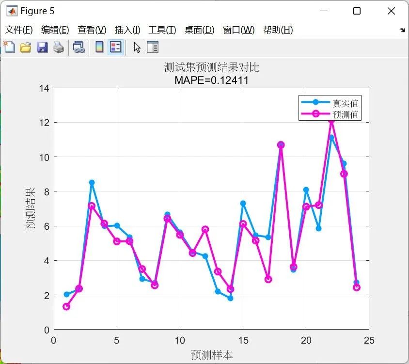 MATlab convert CSV to jpg