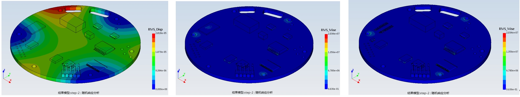 RMS位移云图、RMS应力云图和焊点RMS应力云图