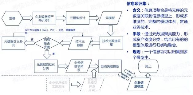 经验数据是什么意思_优质经验介绍数据大赛怎么写_大数据优质经验介绍