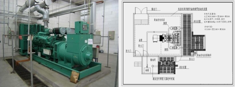 发电机机房设计规范
