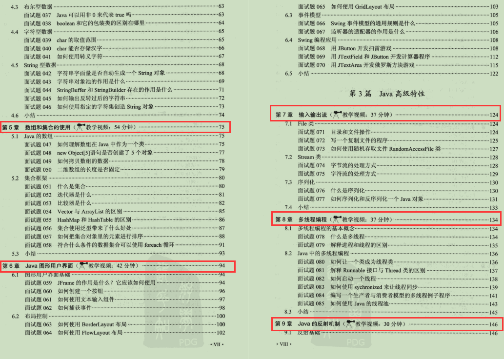 Huawei is cool on both sides: After finishing 200 real Java questions + common test sites, the mentality is exploded