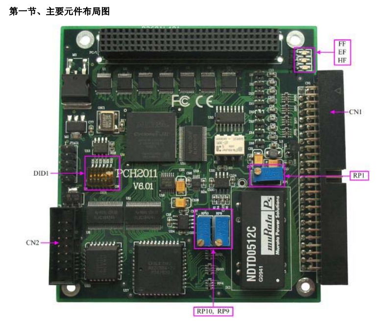 数据采集与控制 > PC104+模拟信号采集卡 > PCH2011，250KS/s 12位 16路模拟量输入；带DIO、计数器功能_信号处理