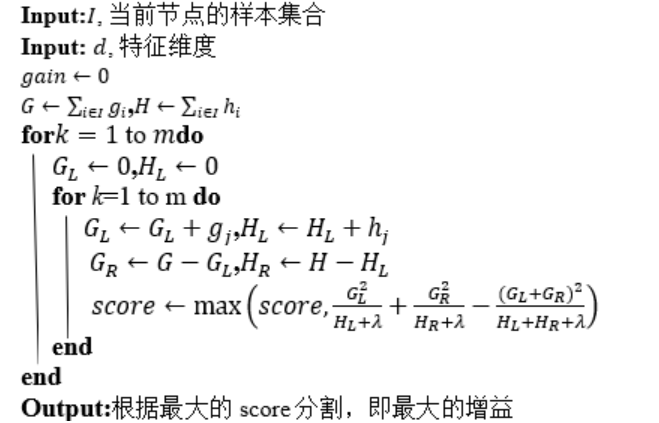 XGBoost算法讲解和公式推导