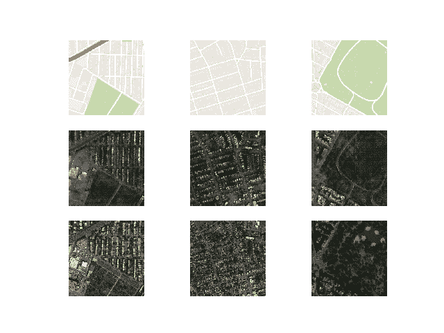 Plot of Google Map to Satellite Translated Images Using Pix2Pix After 10 Training Epochs