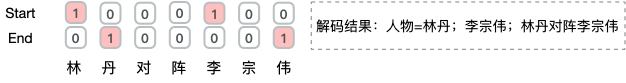 f681a5a901bb2c480868701bb27933fb.png