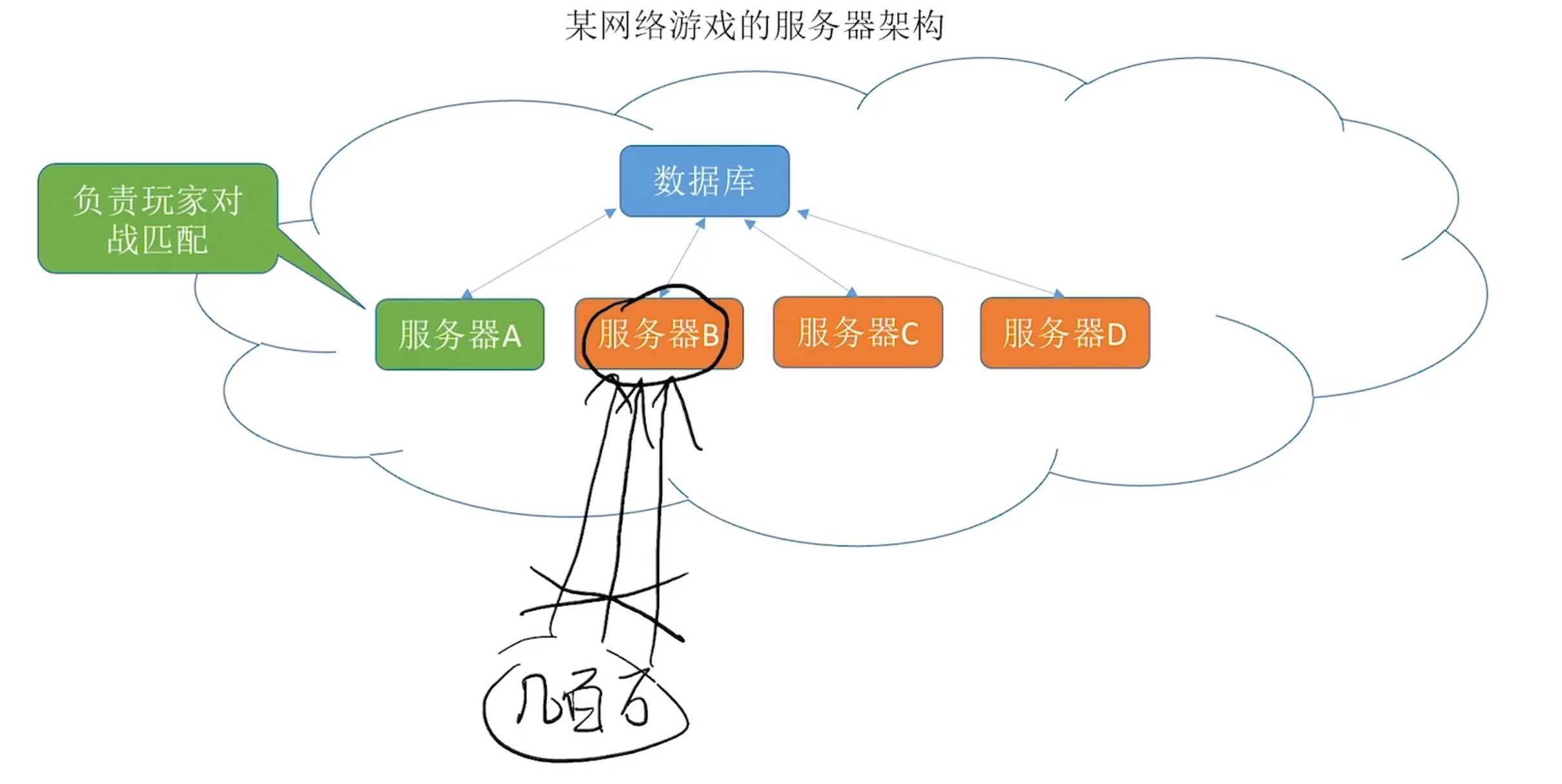 屏幕截图 2024-06-07 234338