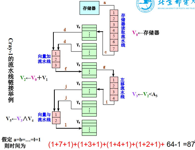 image-20210613151950658