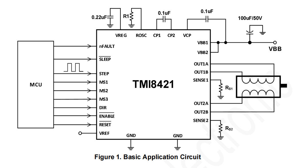 替代A4988的微型打印机驱动TMI8421国产电机驱动芯片_a4988替代-CSDN博客