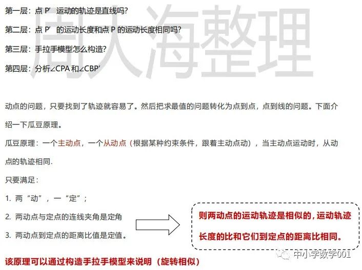 旋转轨迹 中考复习专题 瓜豆原理 旋转相似 直线轨迹 第一部分 跟英语死磕到底的博客 程序员宅基地 程序员宅基地
