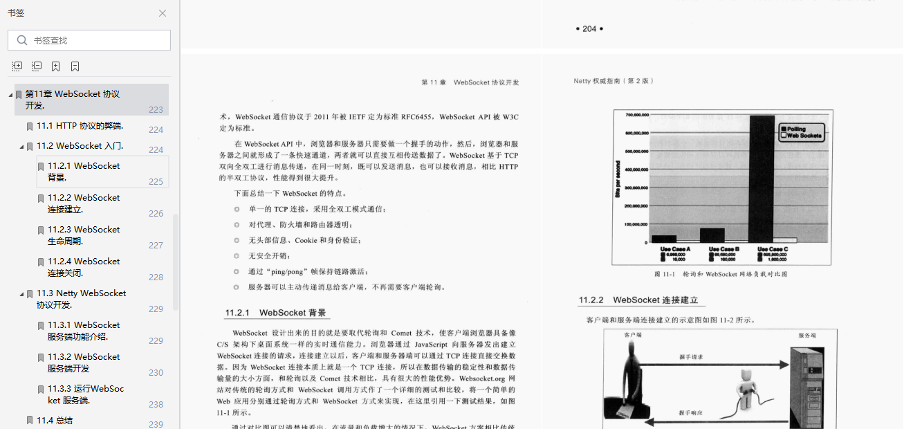 The web application is in charge!  Alibaba senior engineer hand-written Netty Crash Manual, take you to actual combat