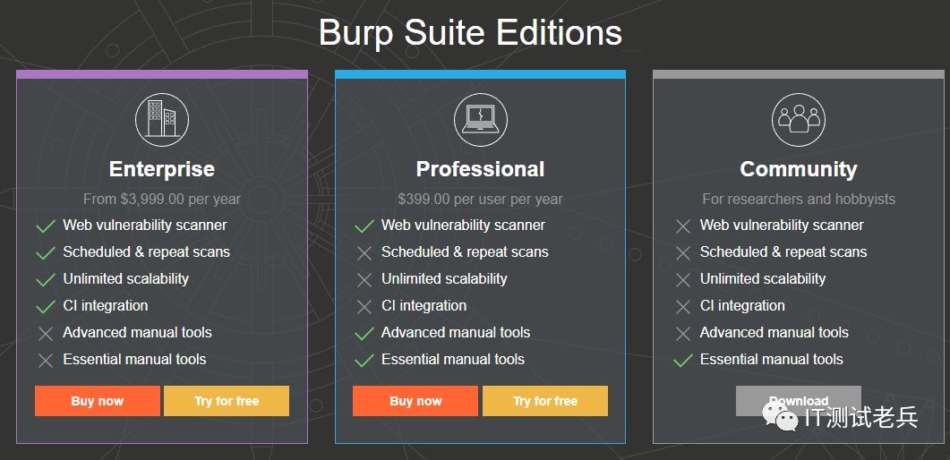 BurpSuite安装和配置_java环境_03