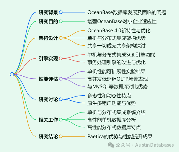 f698f771e1c888b8bdb9238cddf69907.png