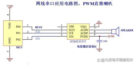 智能除螨仪——NV040D-SOP8语音芯片方案引领除螨仪新时代