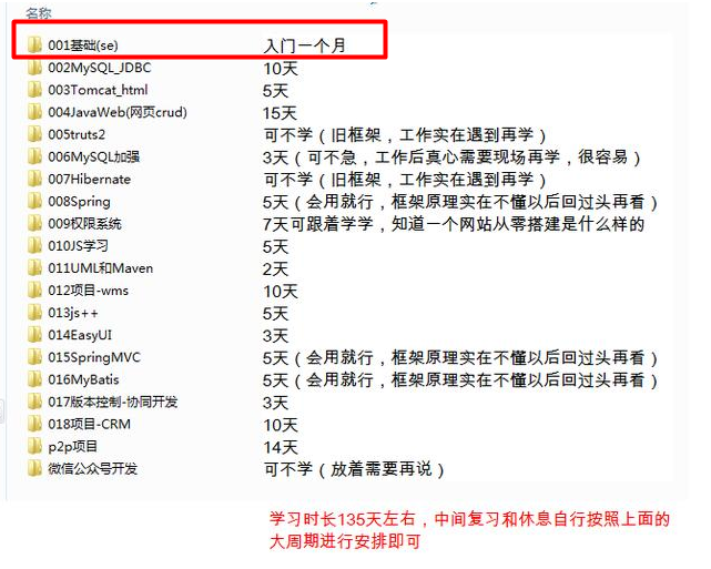 分享6个月java基础+进阶精简资料（视频+源码+就业项目+面试报装）