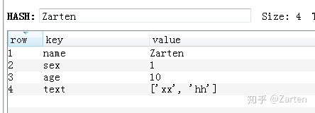 Python操作Redis详解