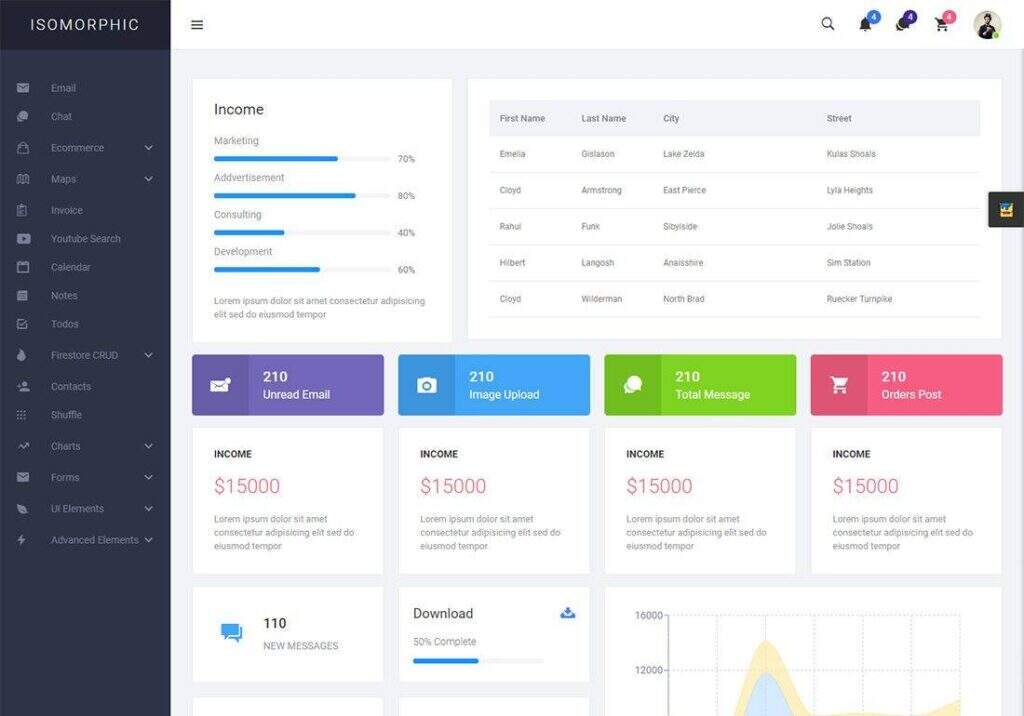 16套可帮助您快速搭建Web应用的React模板_web开发模版-CSDN博客