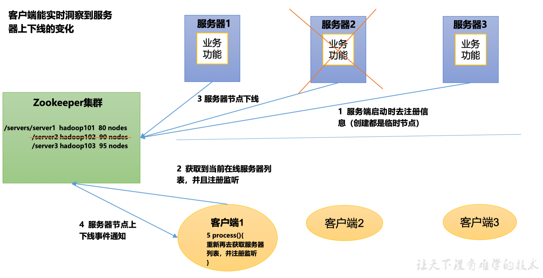 fSQ7Dw9cigmCphn