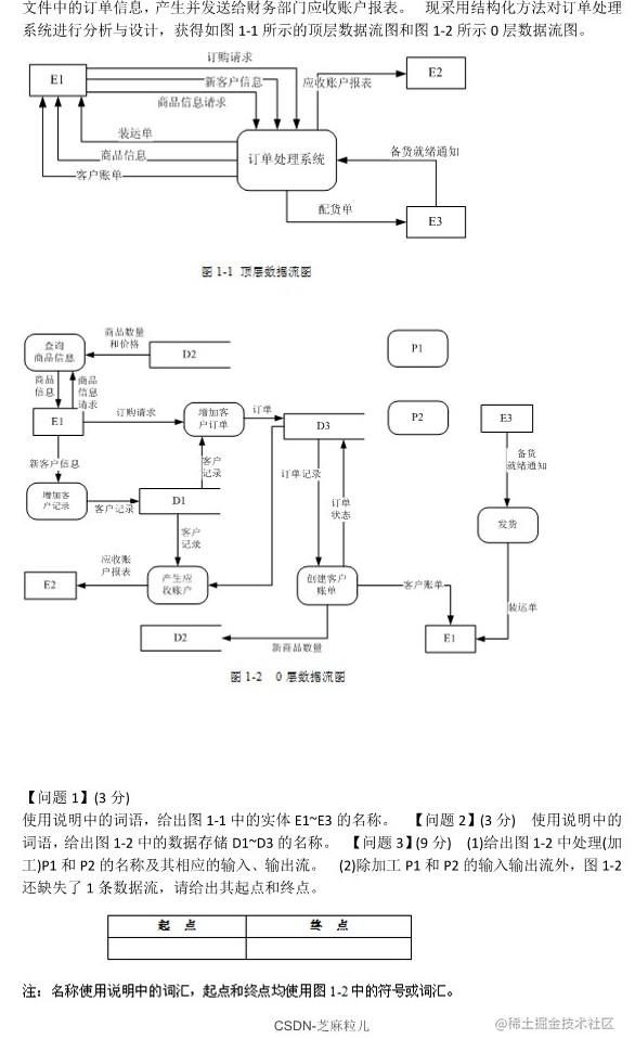 芝麻粒儿-空名先生